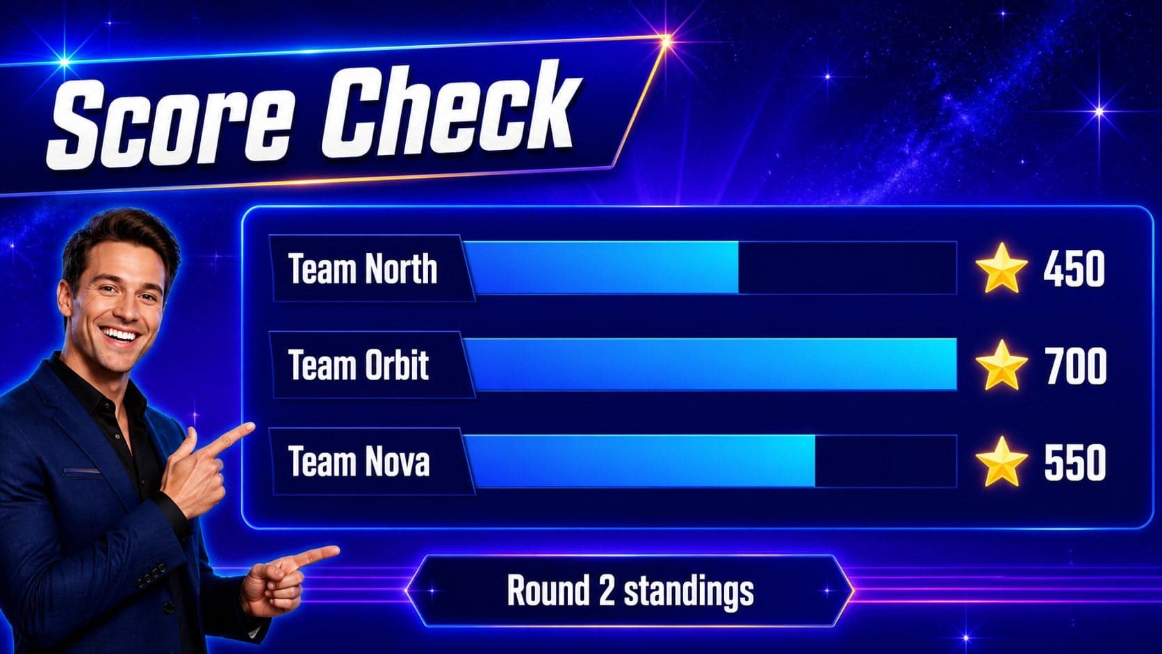 Team-building trivia slide with an editable score comparison between three groups.