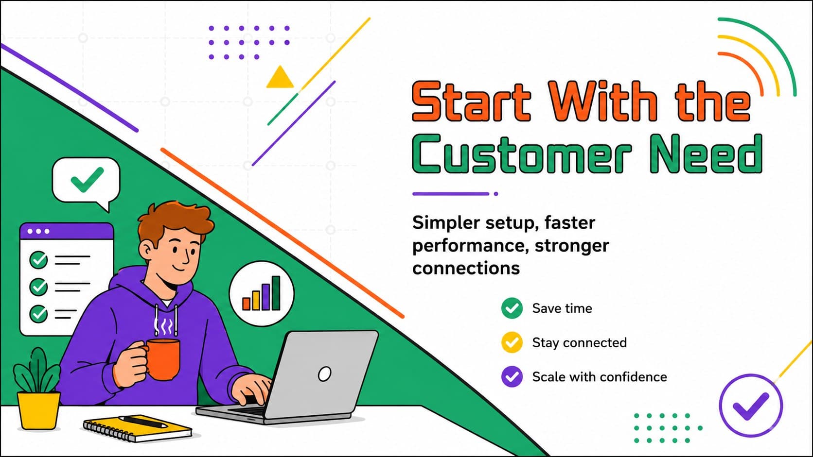 Interactive technology product presentation slide outlining customer needs and practical product benefits.