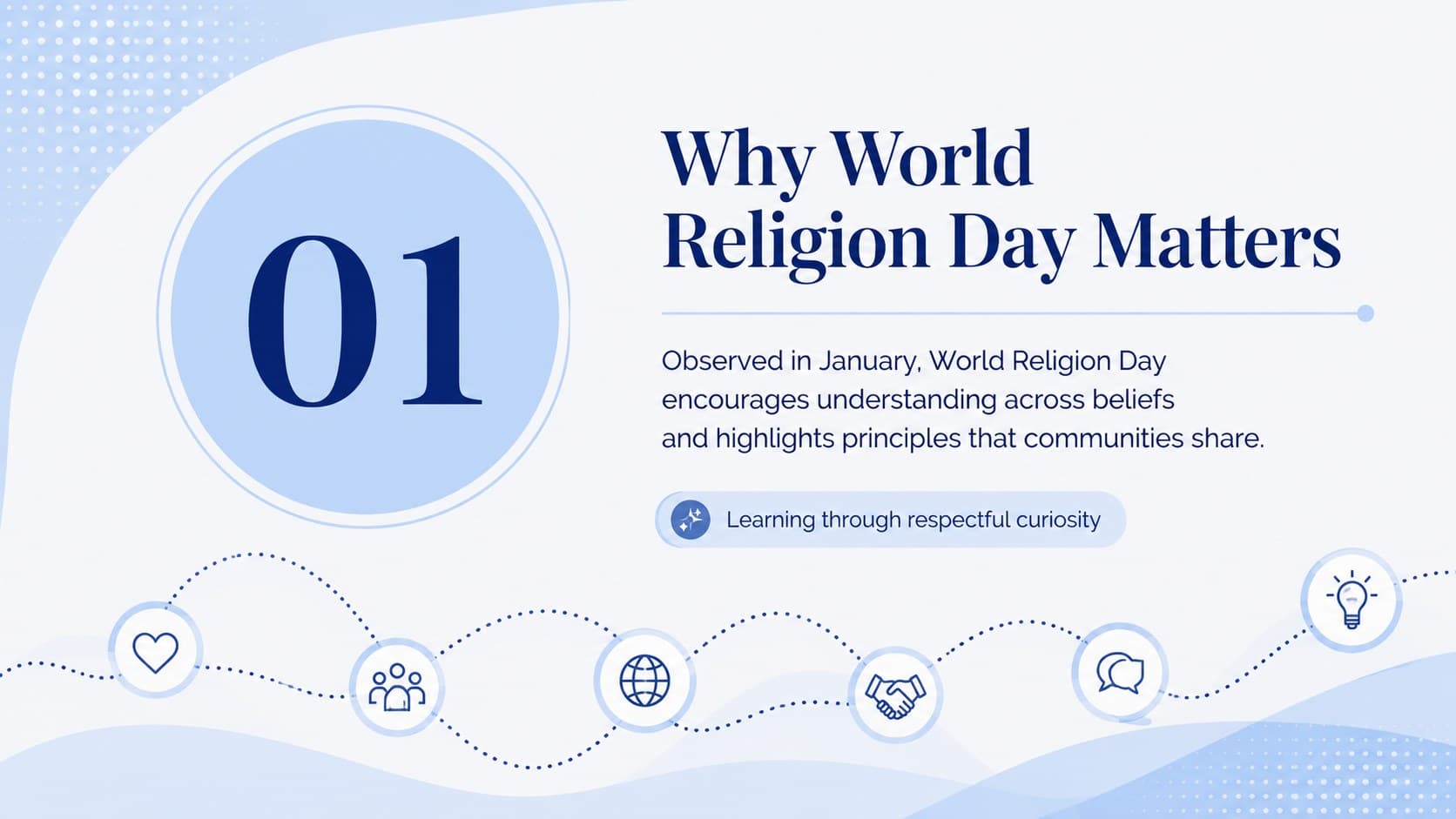 World Religion Day overview slide with a date callout and concise educational text.