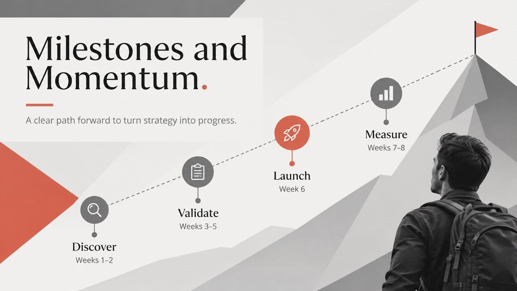 Project milestone update deck slide with a four-stage quarterly delivery timeline.