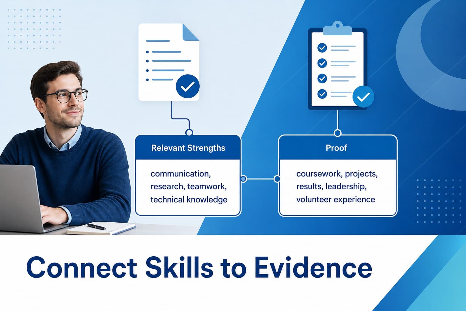 Editable internship application deck layout connecting student skills with projects and measurable evidence.