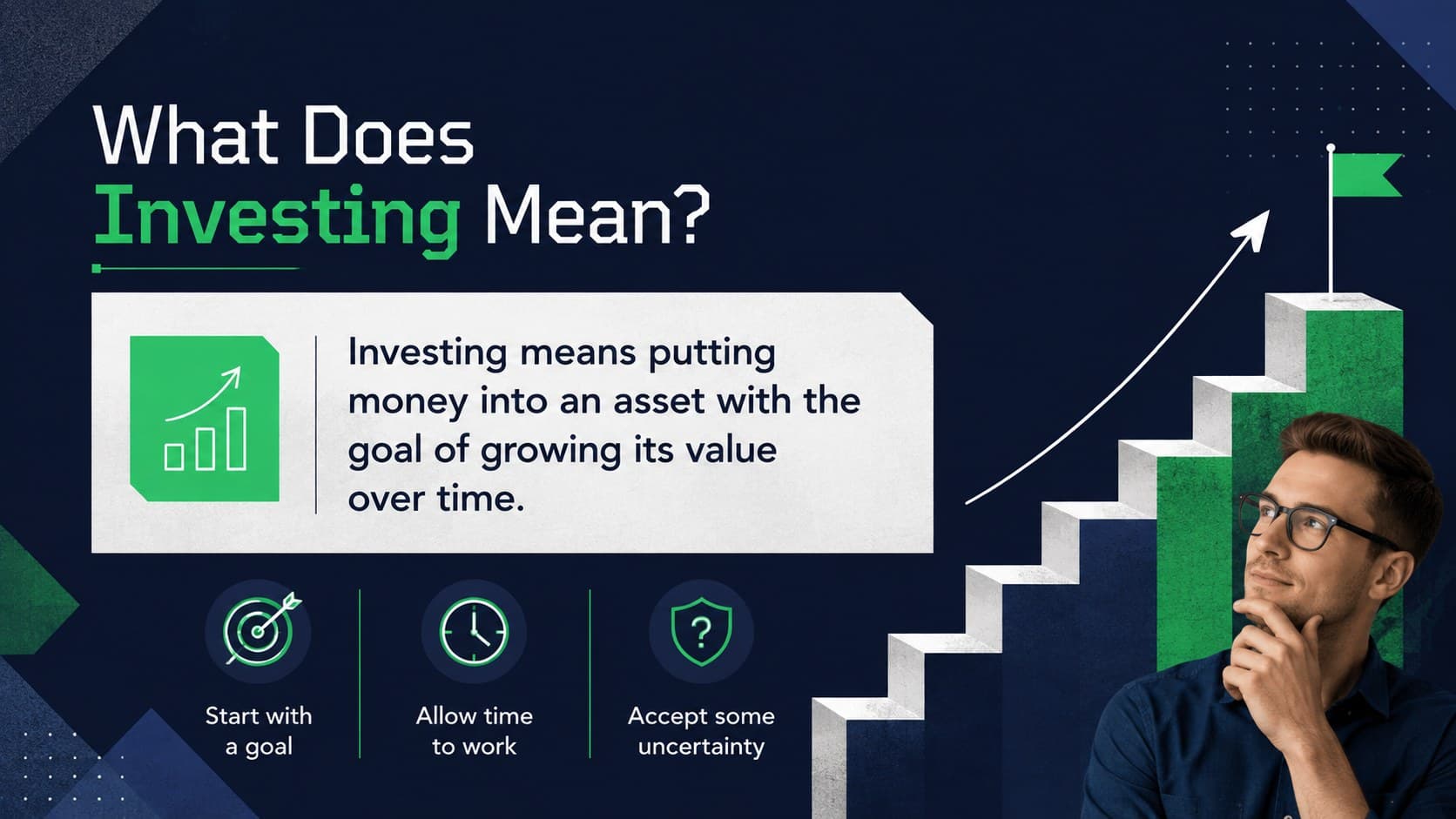Financial literacy investment presentation slide explaining investing with a simple growth diagram.