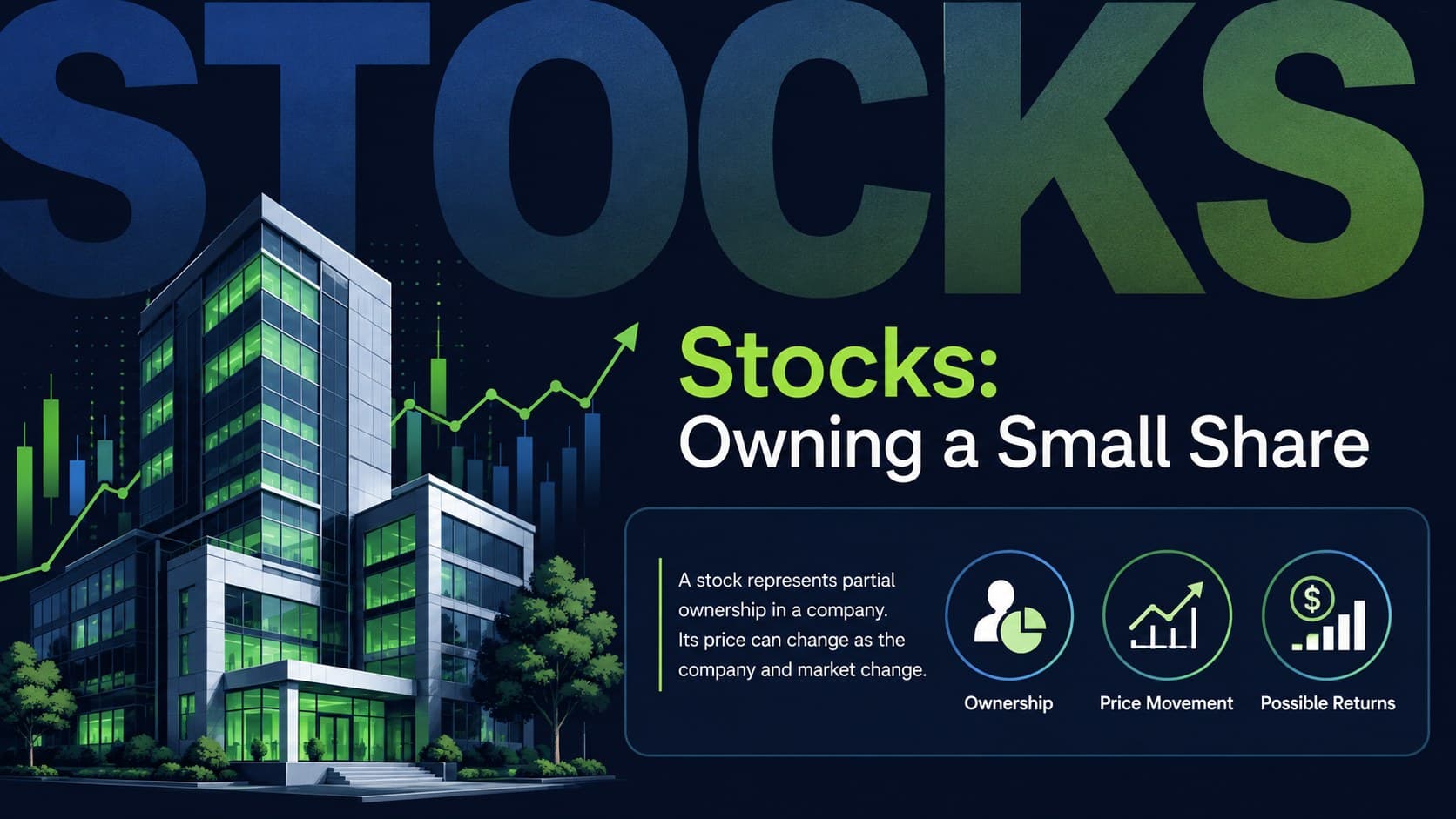 Stocks teaching slide with ownership, value change, and return concepts in green and blue.