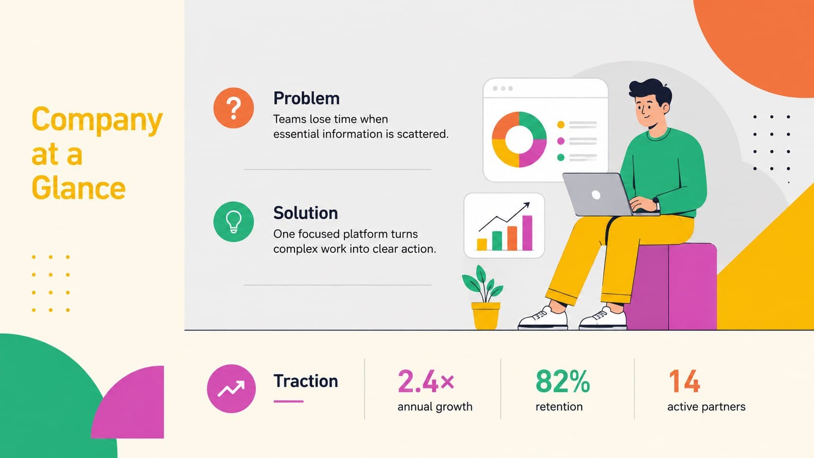 Startup company overview template slide organizing the business problem, solution, and traction into colorful infographic sections.
