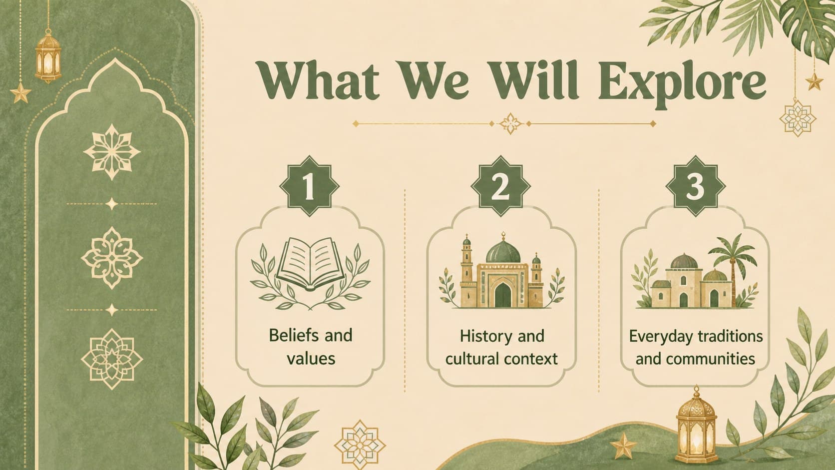 Islam culture lesson slides agenda showing learning goals in a soft illustrated beige and green layout.