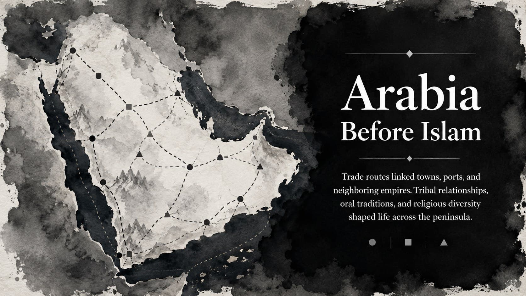 Early Islamic civilization slide explaining the geography and trade routes of the Arabian Peninsula.