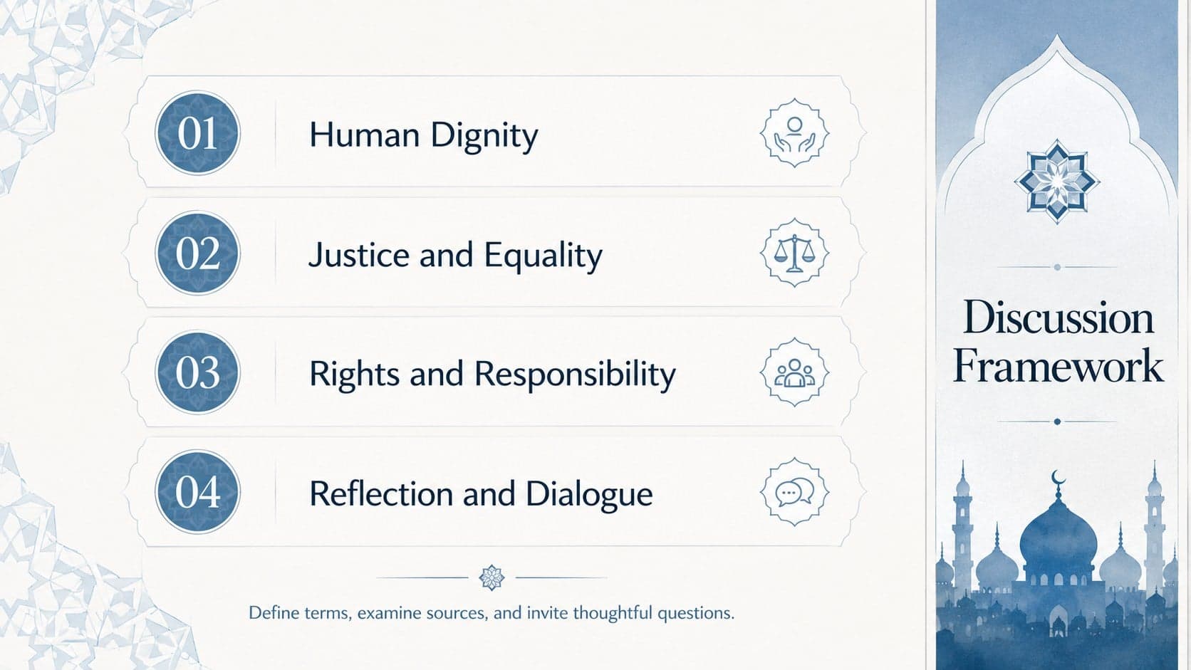 Blue Islamic education agenda slide outlining dignity, justice, responsibility, and classroom reflection topics.