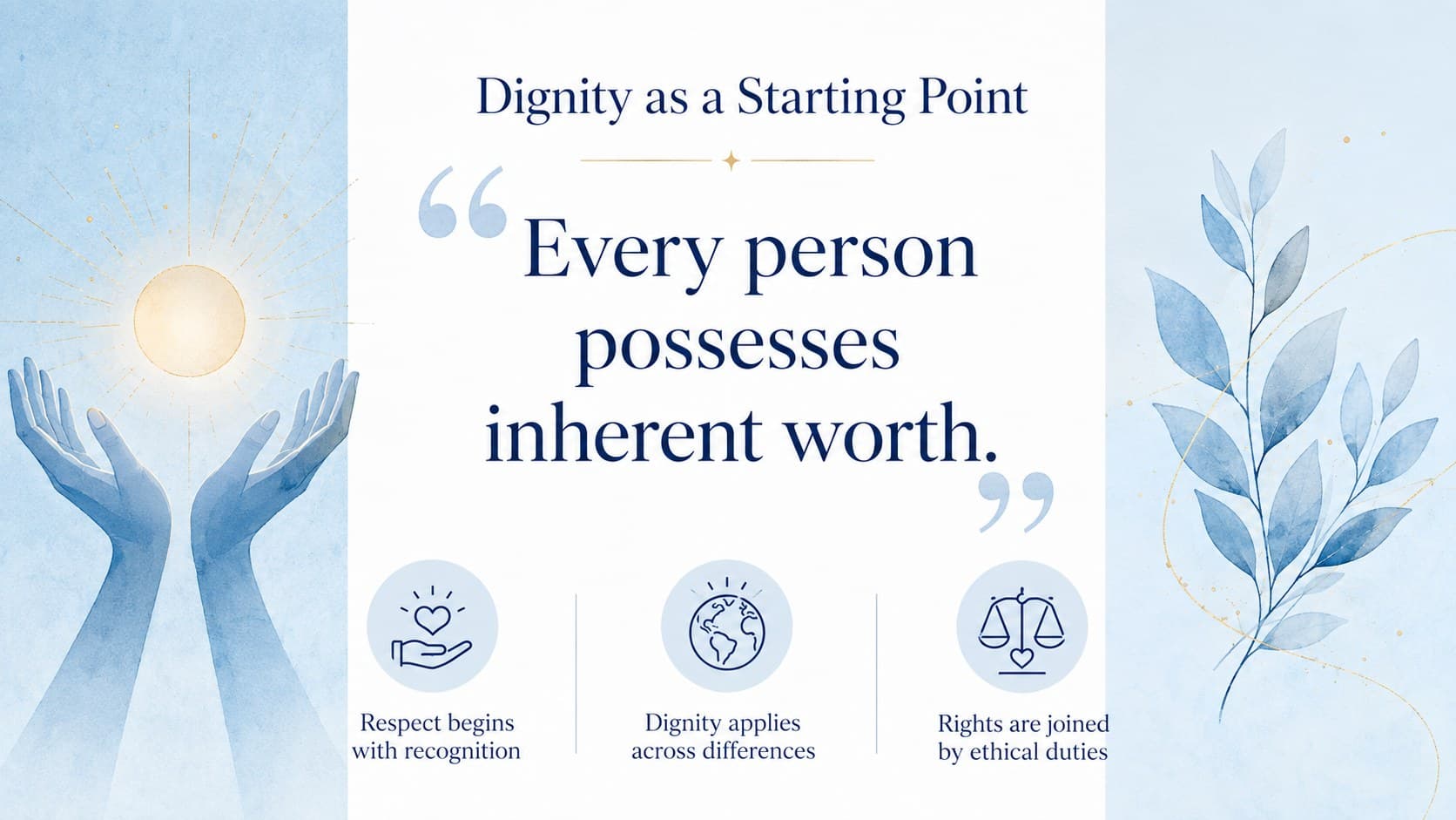 Human dignity lesson slide featuring a central principle and supporting ethical ideas.