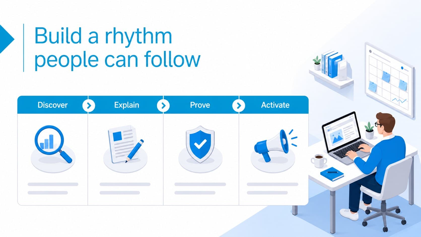 Content planning slide with an editable blue timeline and isometric editorial workspace.