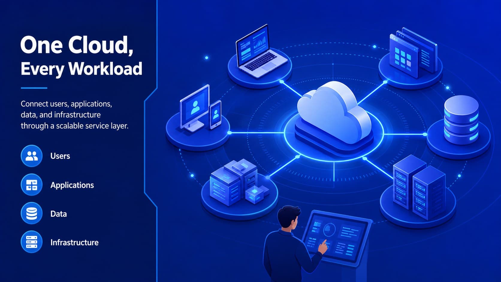 Cloud computing pitch deck slide showing connected users, applications, data, and infrastructure.