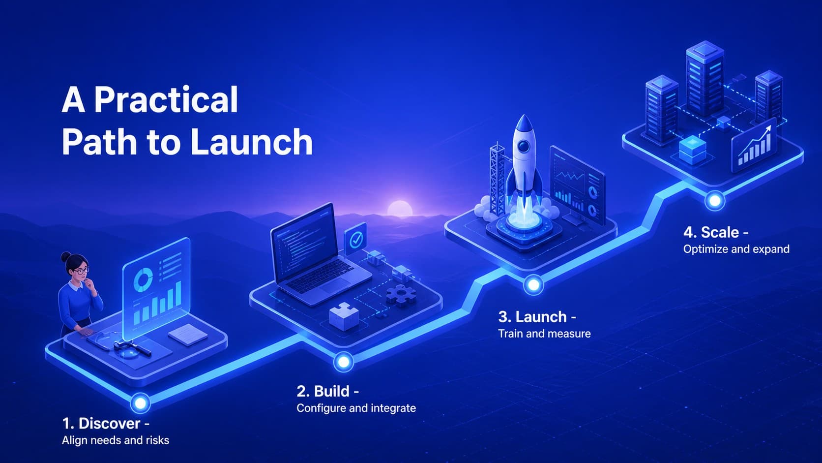 Technology roadmap PowerPoint theme slide showing discovery, build, launch, and scale phases.