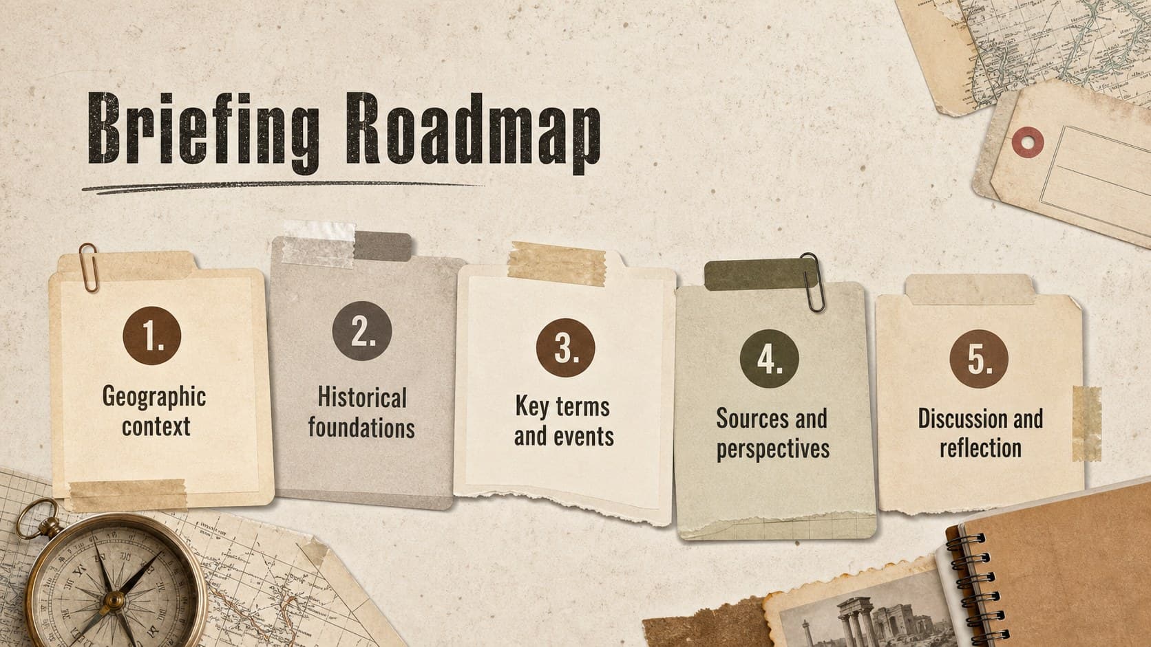 Classroom briefing agenda slide outlining geography, history, terminology, sources, and reflection.