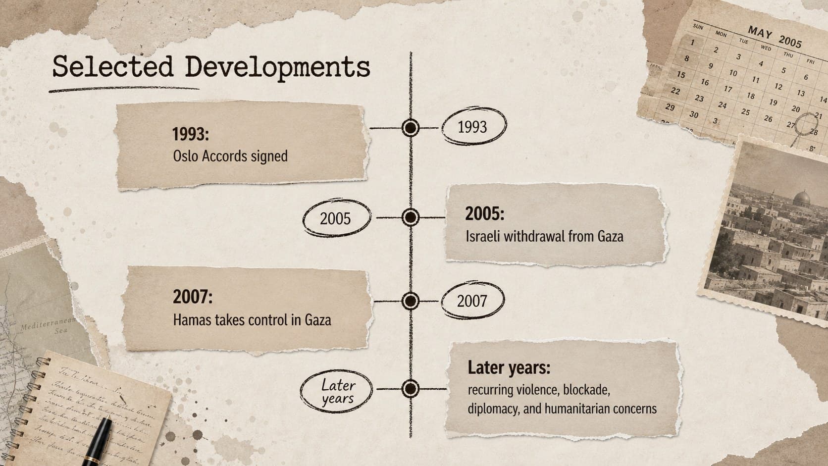 Editable conflict history lesson presentation slide with a chronological sequence of major developments.