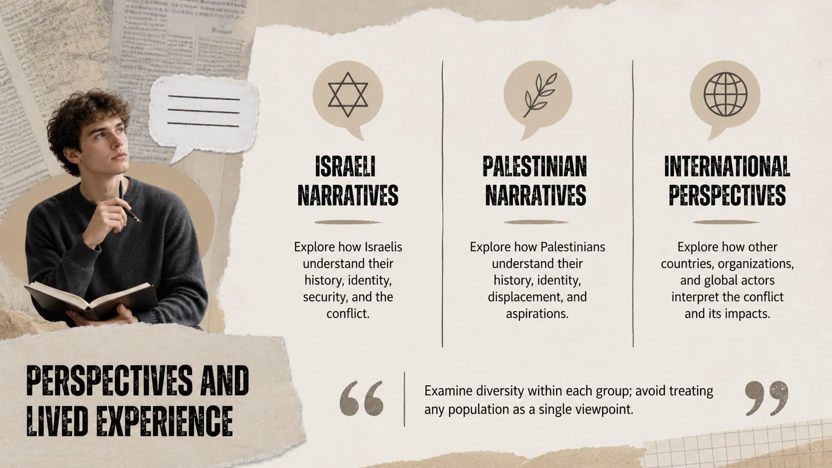 Multiple perspectives discussion slide for a balanced social studies classroom briefing.