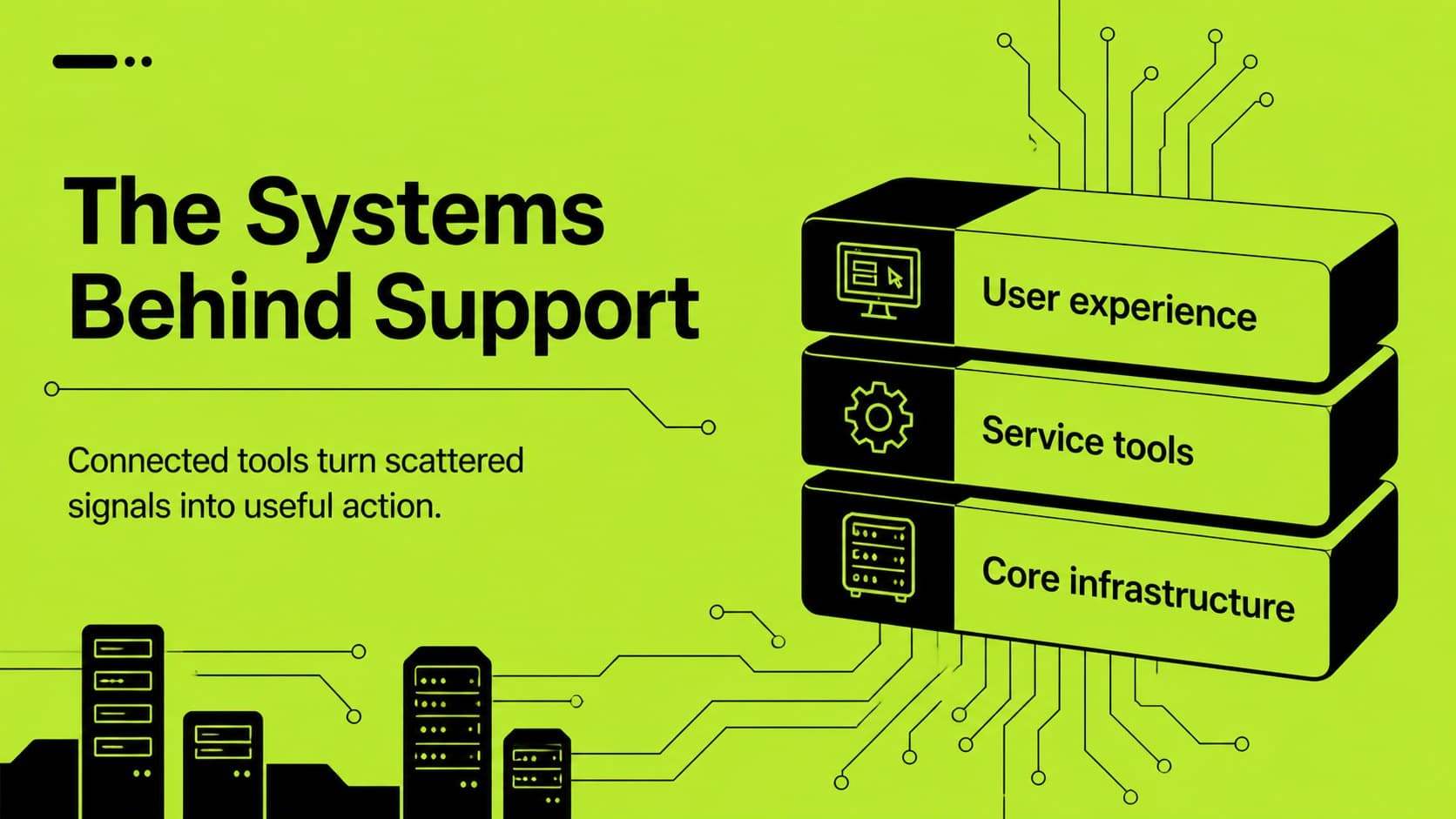 IT help desk technology stack slide with layered tools and infrastructure components.