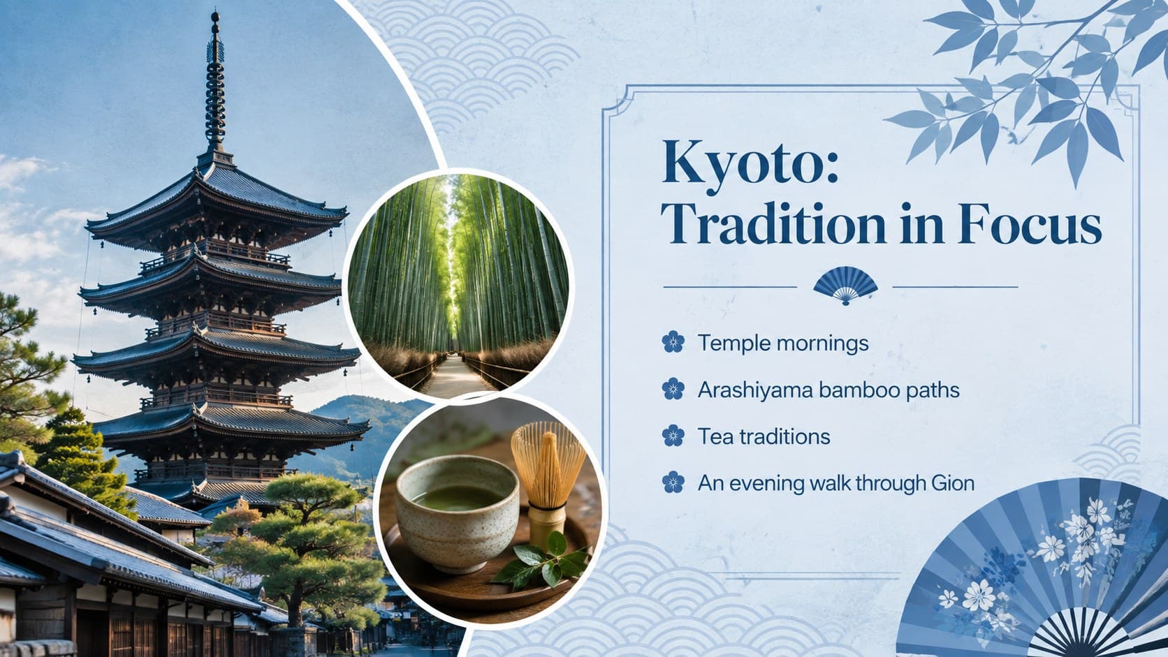 Kyoto itinerary template slide featuring temples, bamboo paths, tea traditions, and Gion.