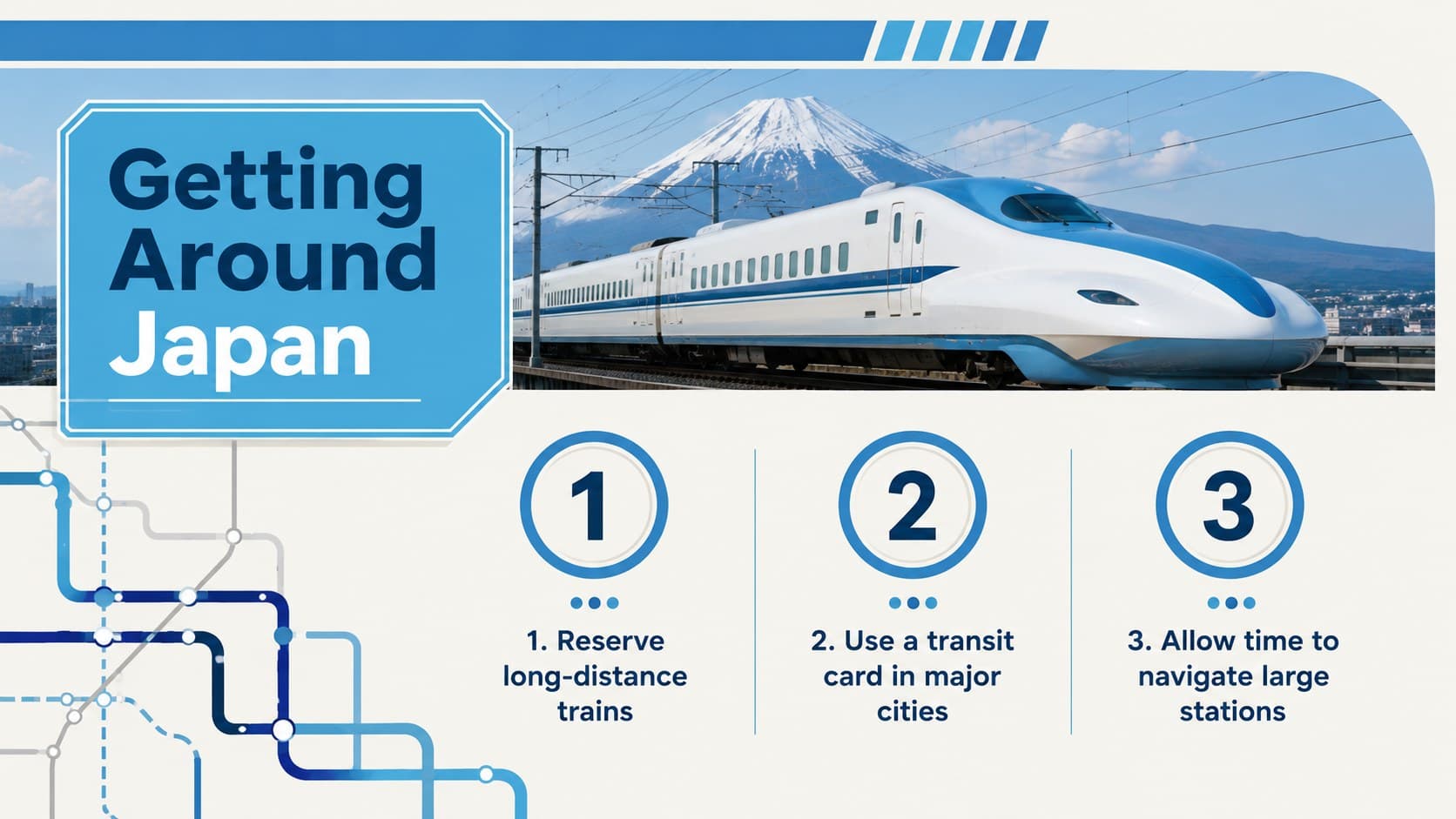 Japan rail travel slide explaining bullet trains, local transit cards, and station navigation.