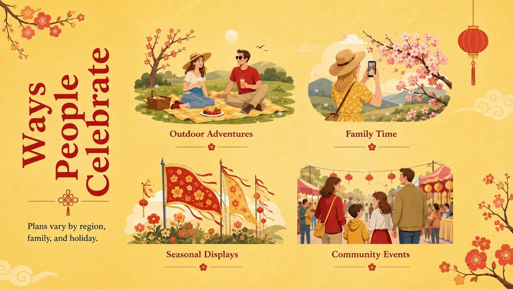 Japanese holiday celebration slide featuring traditions such as picnics, flags, flowers, and family outings.