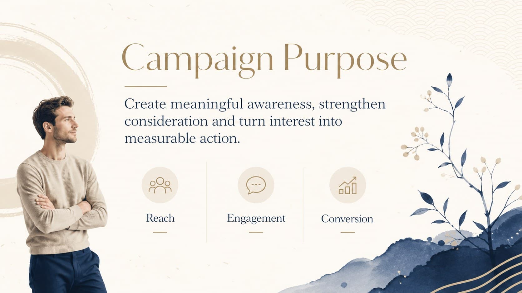Japanese aesthetic strategy template slide presenting campaign purpose, vision and measurable objectives.
