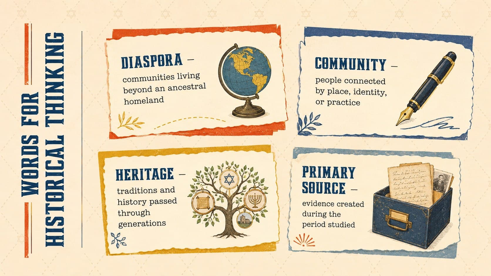 Key vocabulary slide defining diaspora, community, heritage, and primary source for students.