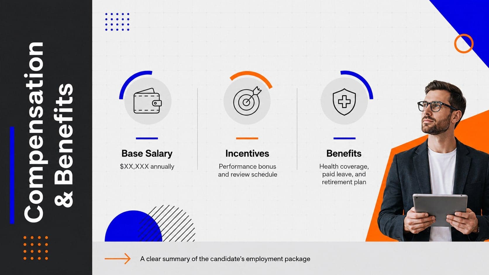 Employee compensation offer deck slide organizing base salary, incentives, and workplace benefits.