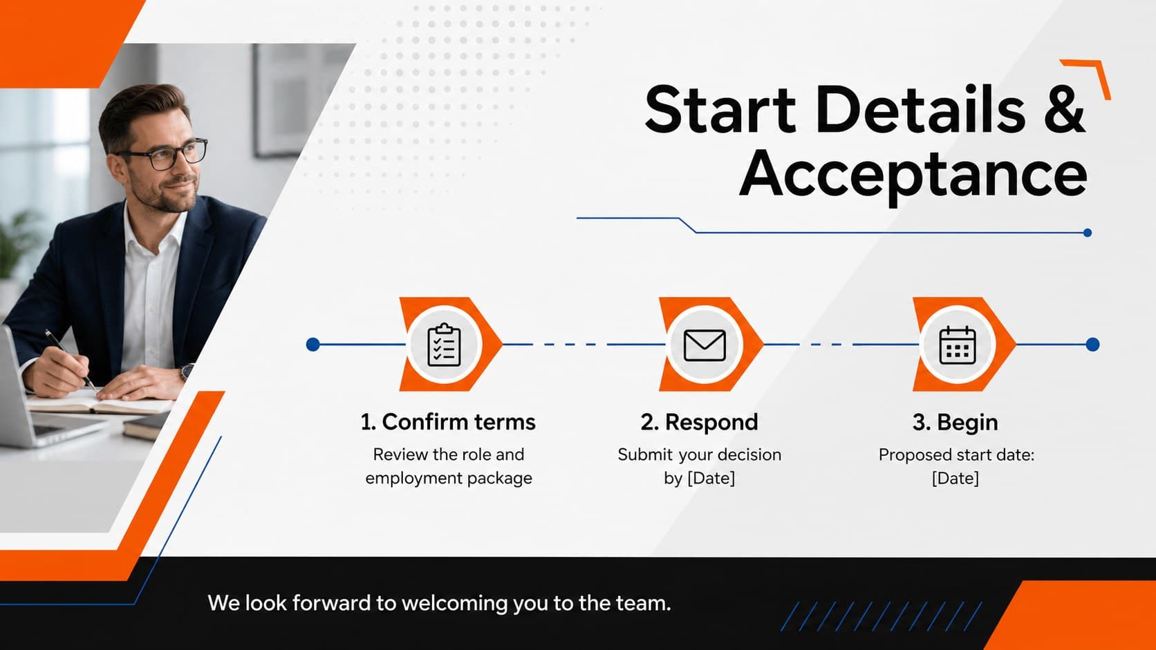 New hire terms presentation slide showing start details, response deadline, and offer acceptance steps.