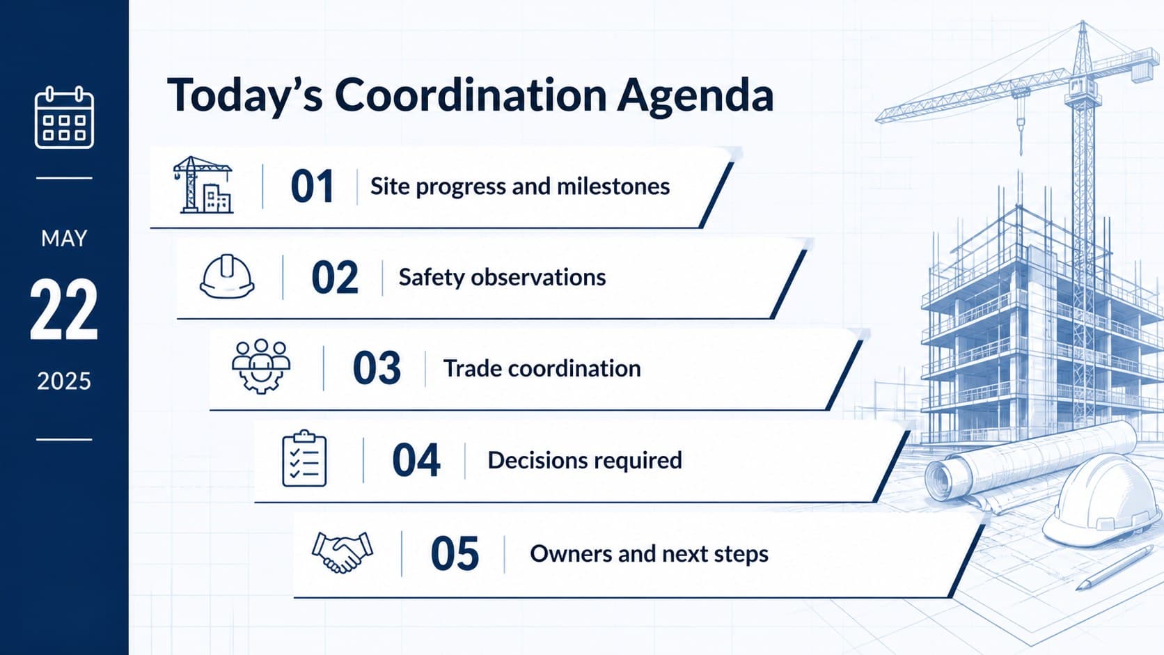 Jobsite weekly meeting agenda slide listing progress, safety, trade coordination, decisions, and next steps.