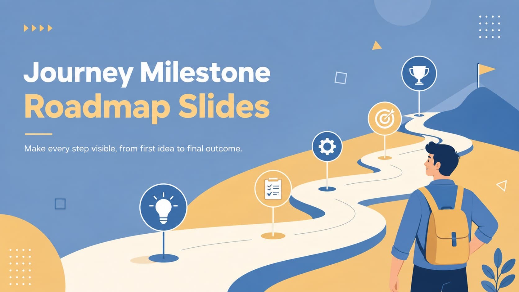 Cover slide introducing journey milestone roadmap slides with a blue and yellow illustrated path.