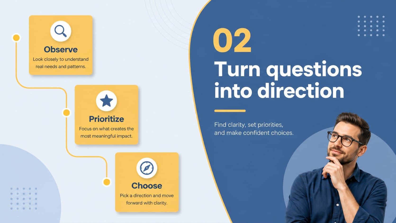 Milestone detail slide for mapping research and discovery in an editable roadmap deck.