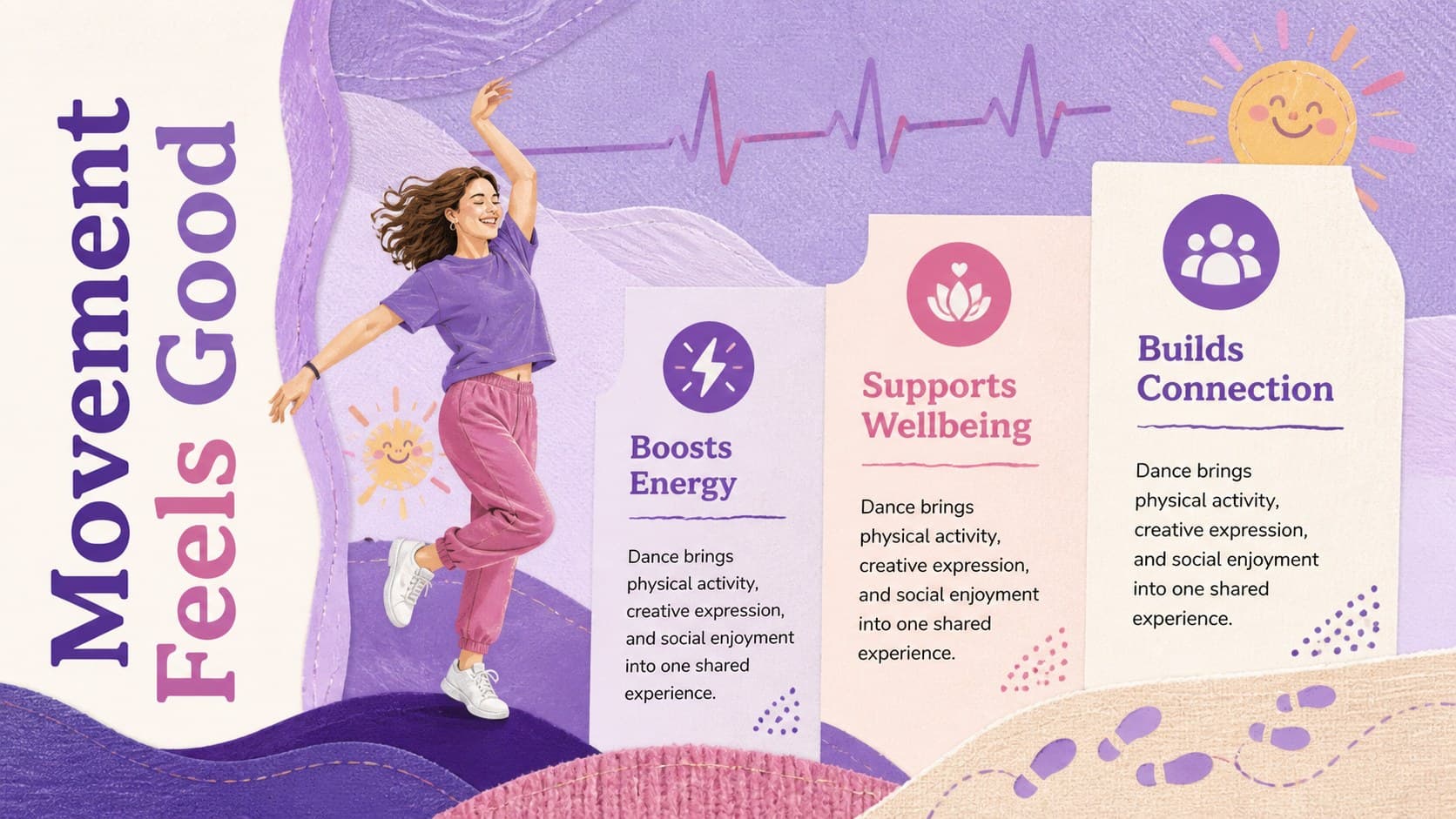 Movement and wellbeing slide showing three benefits of dance in a colorful presentation design.