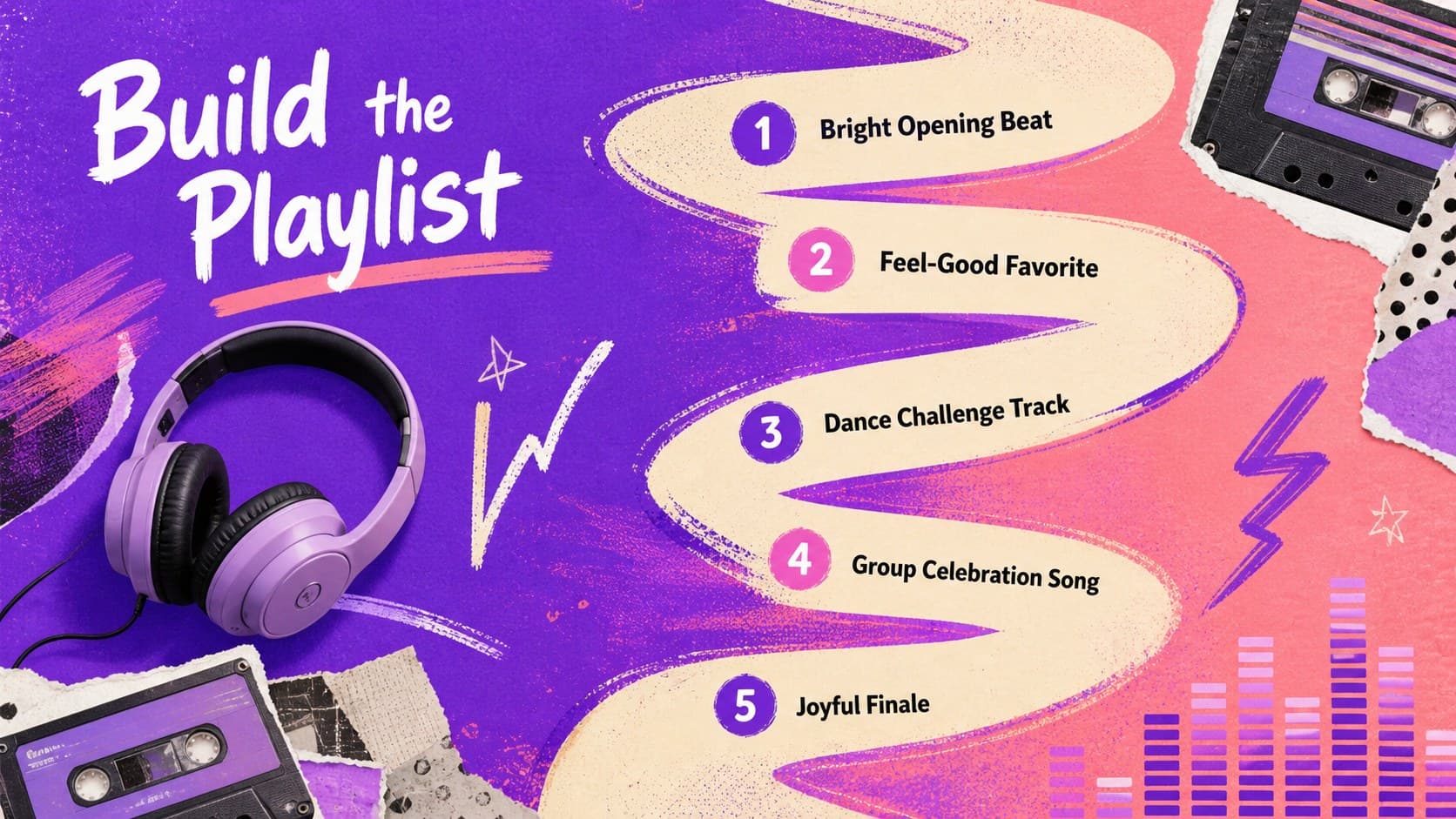 Dance playlist planning slide with upbeat song categories and colorful music-themed decorations.