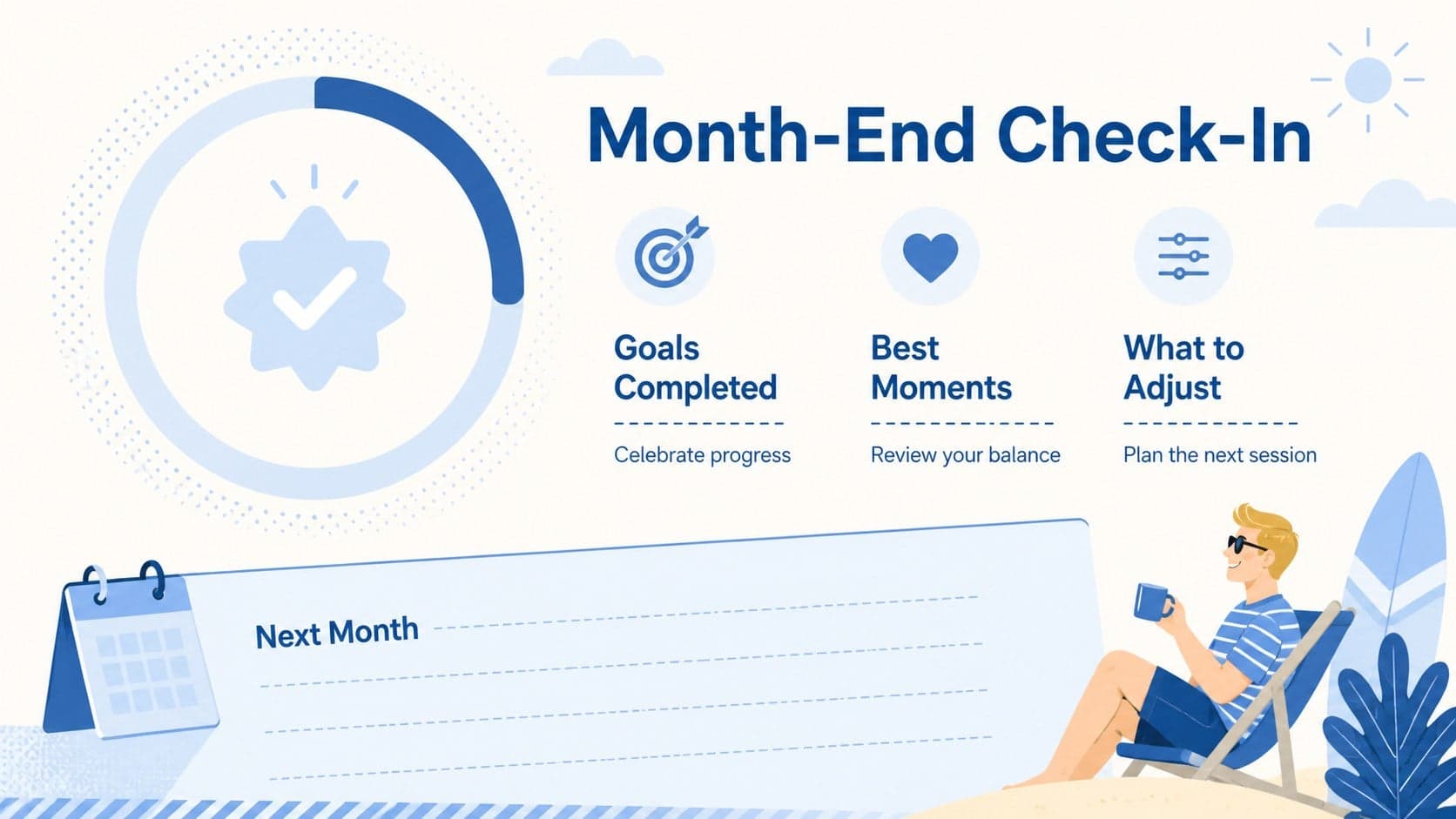 June planner review slide with gaming goals, progress checks, wins, and next-month notes.