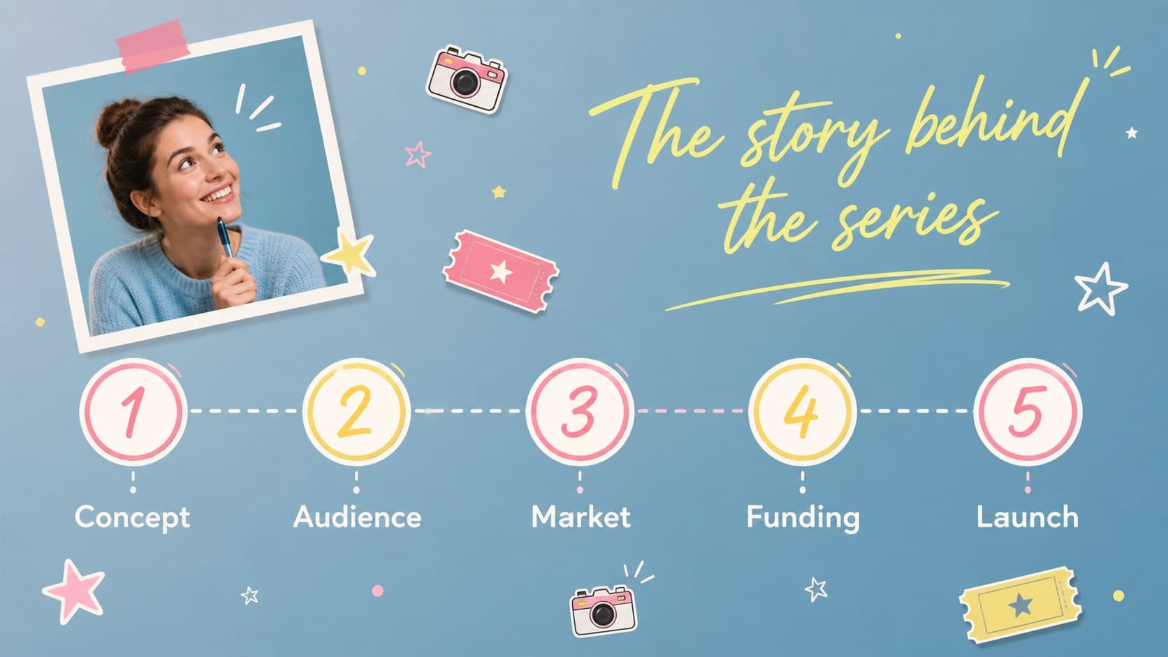 Agenda slide for a Korean drama series pitch template with colorful section markers and editorial doodles.
