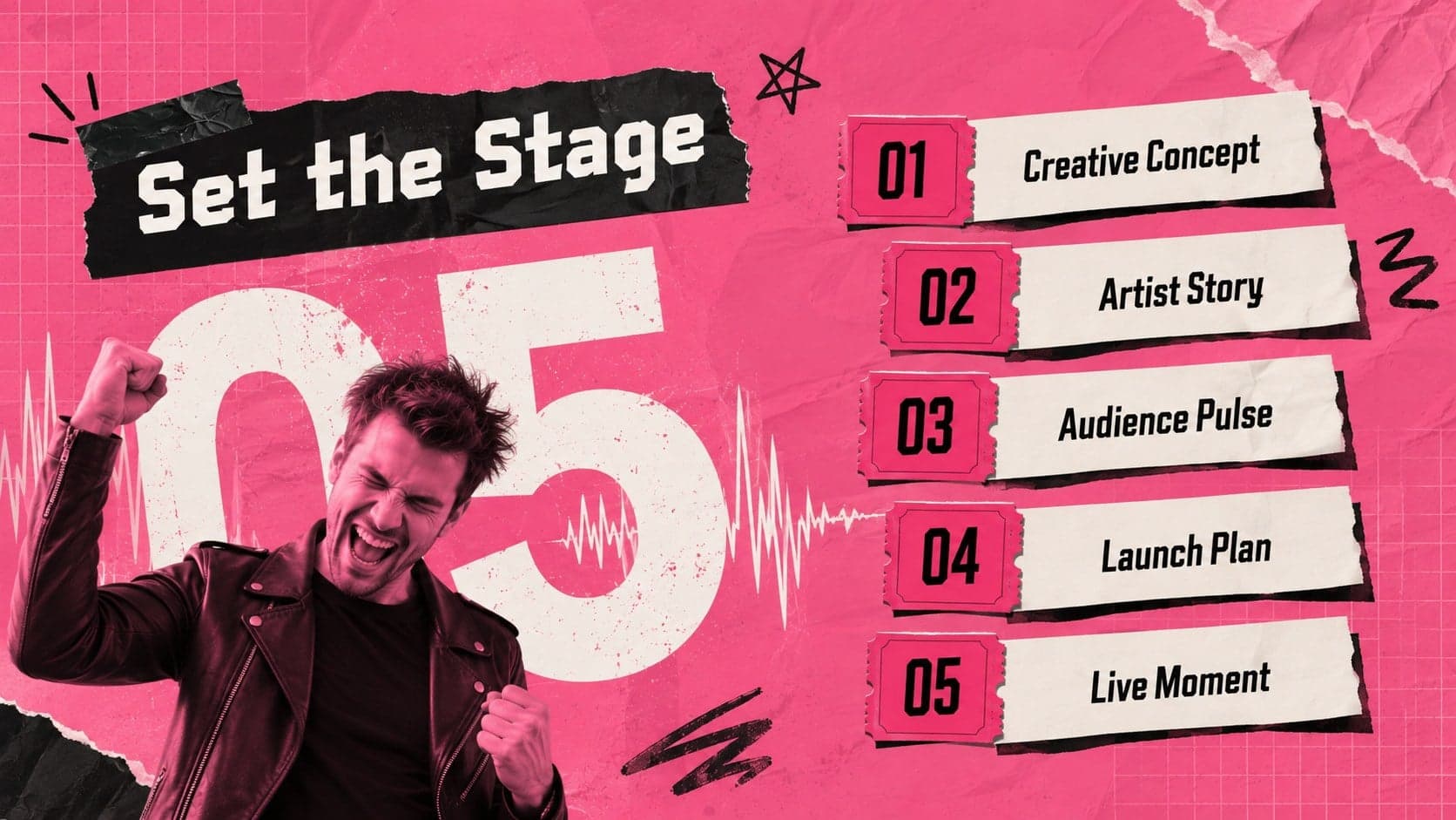 Pink K-pop presentation agenda showing five sections with collage labels and energetic music-inspired decorations.