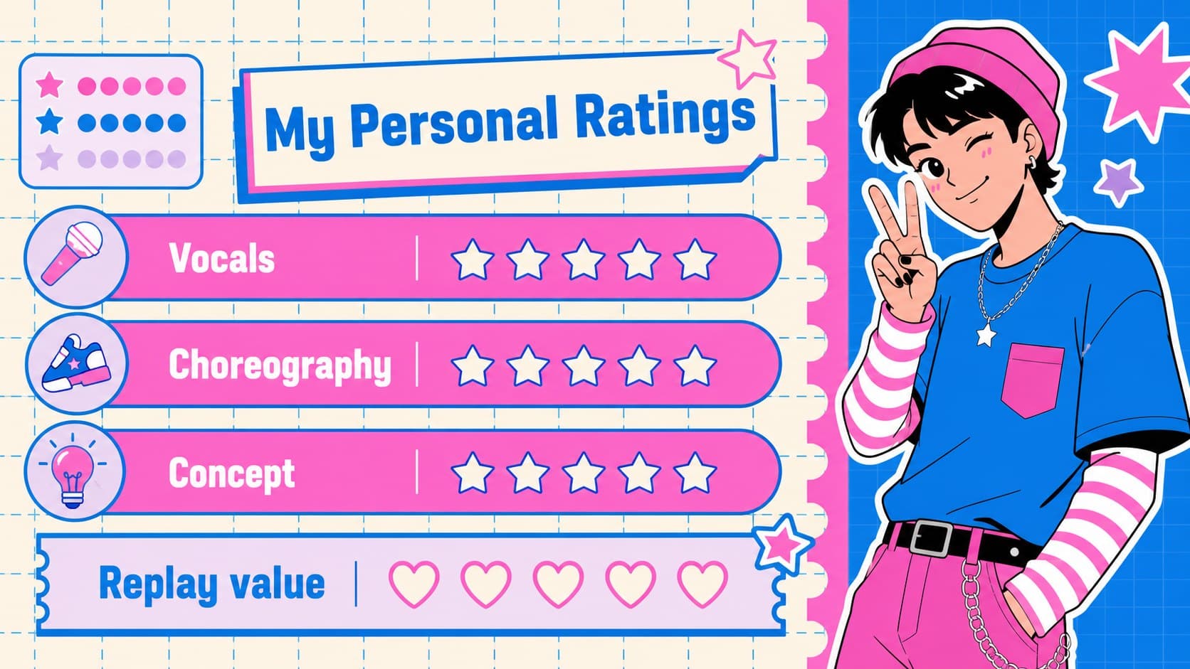 Personal ranking chart slide for a music fandom presentation with bright illustrated accents.
