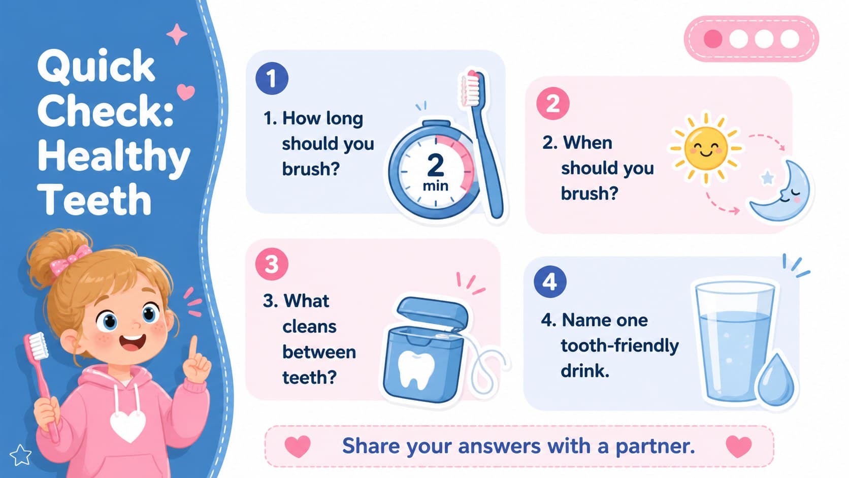 Illustrated dental hygiene knowledge check with four kid-friendly oral care questions.