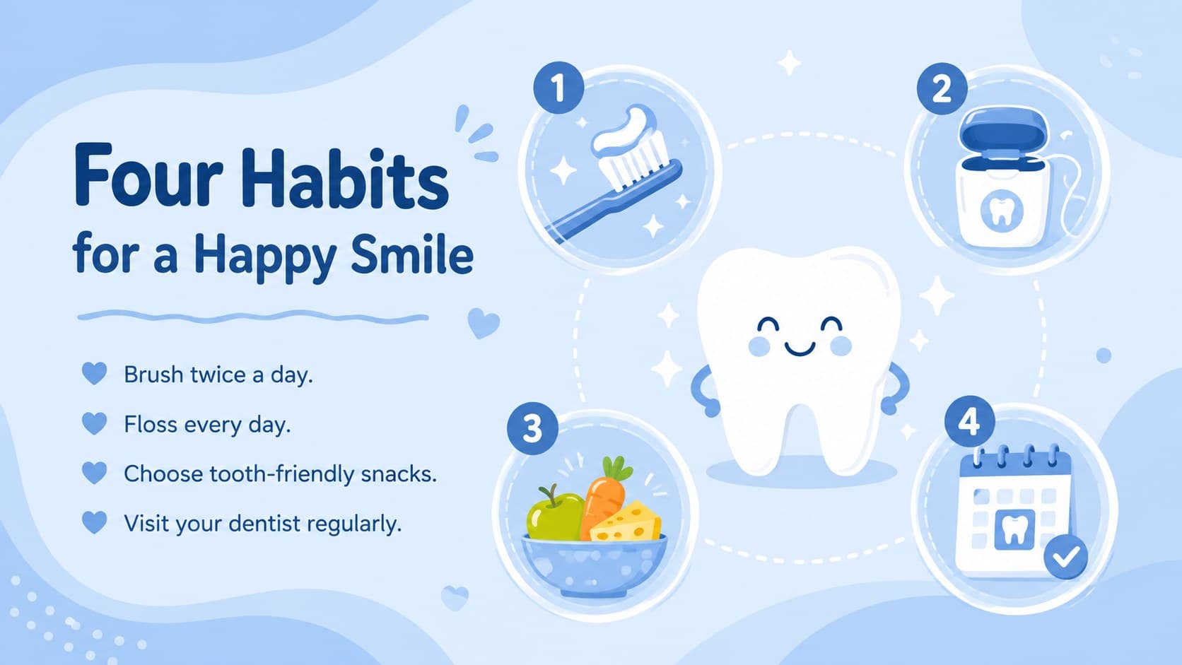 Kids oral health checklist slide with four illustrated habits for a healthy smile.