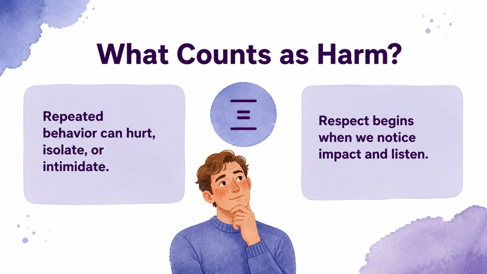 Editable definition slide explaining bullying, exclusion, and respectful behavior with watercolor accents.