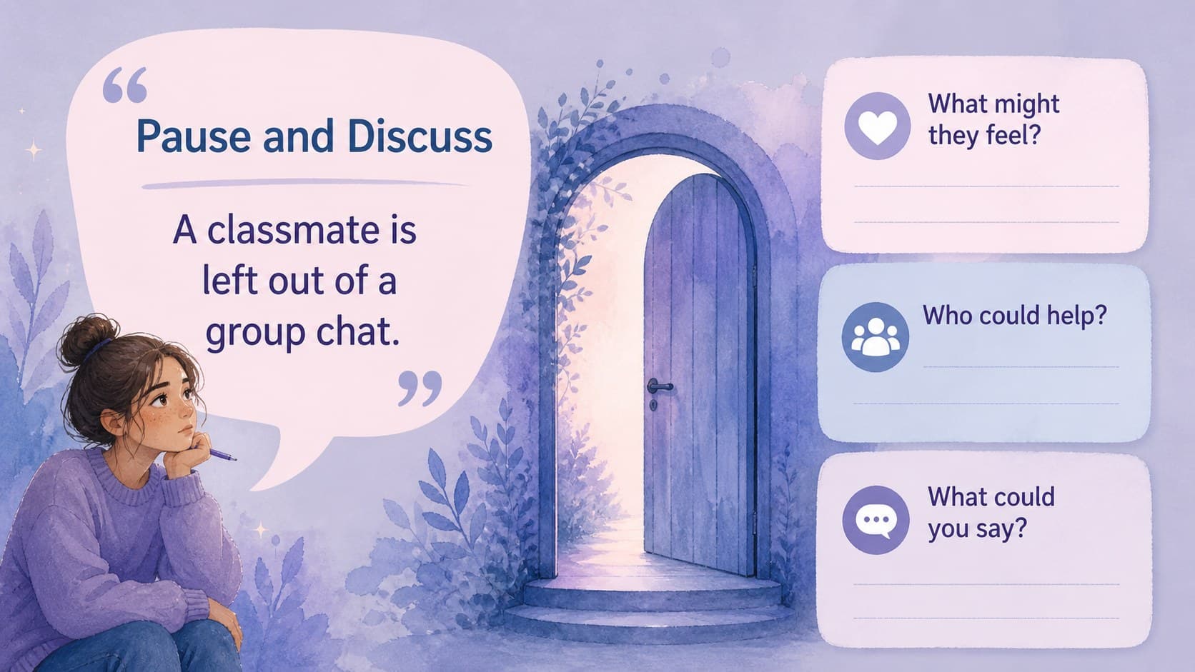 Watercolor scenario slide inviting a classroom conversation about responding to exclusion.