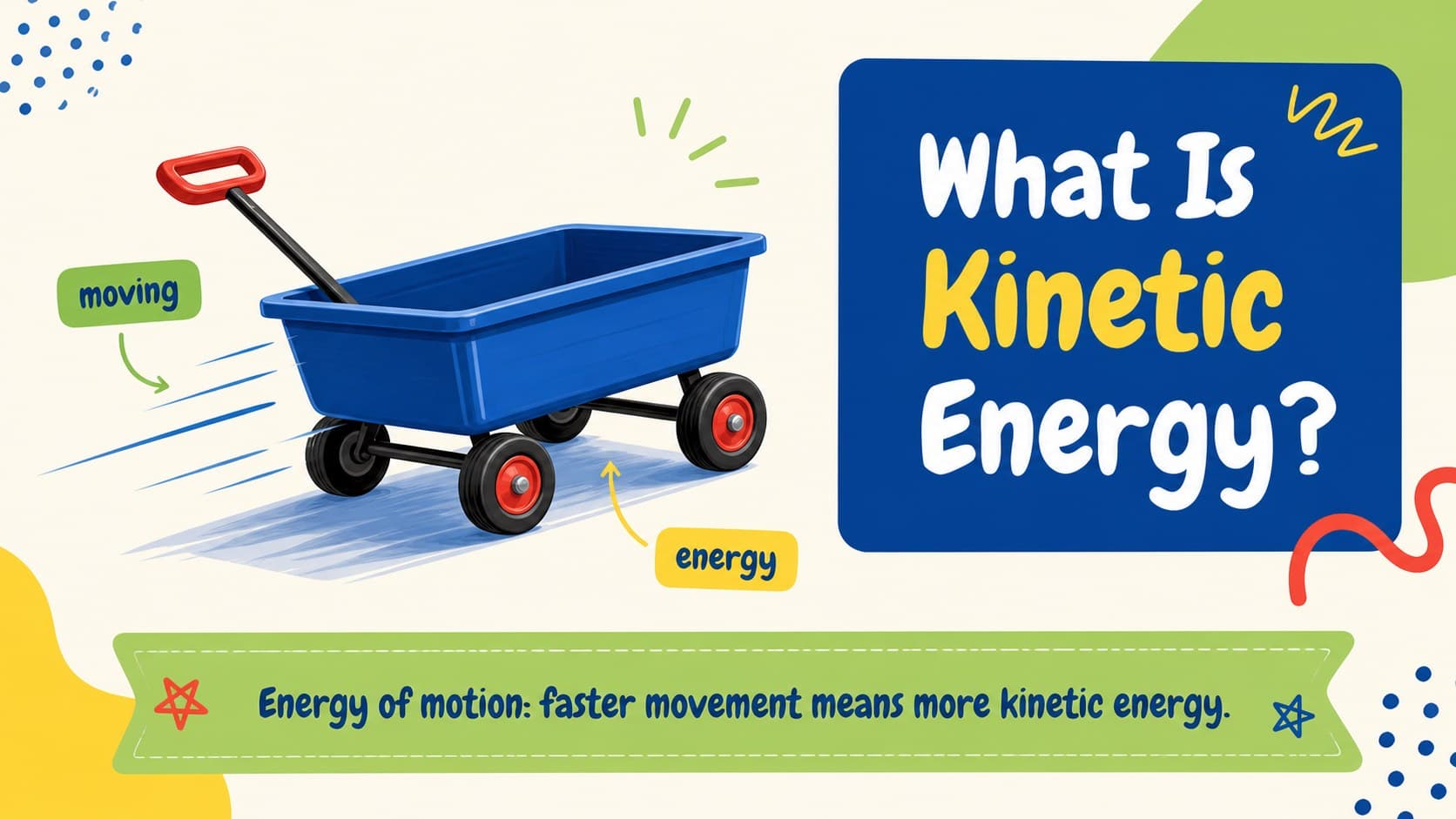 Interactive collision physics slide defining kinetic energy with a bright illustrated moving object.