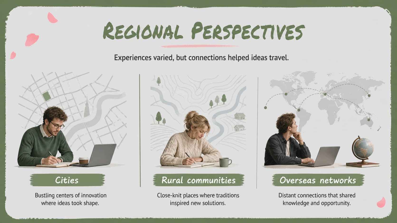 Regional perspectives slide comparing local experiences within a Korean independence history lesson deck.