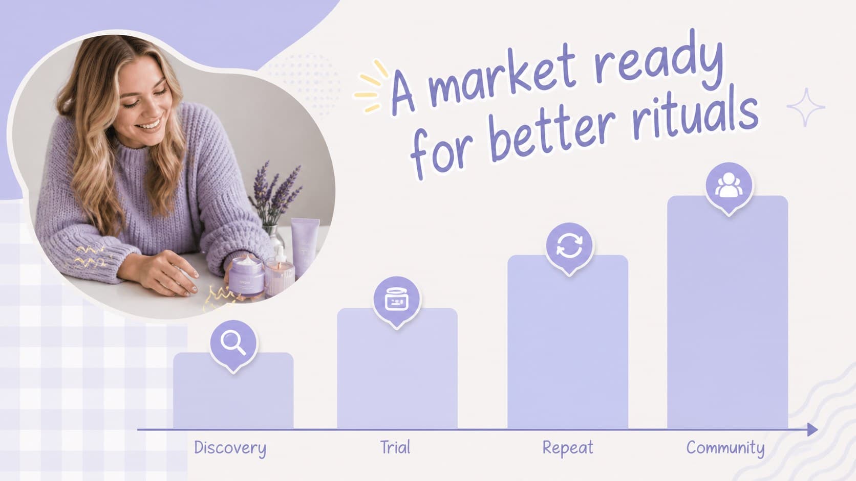 Market opportunity slide with a pastel chart for a Korean beauty startup presentation.