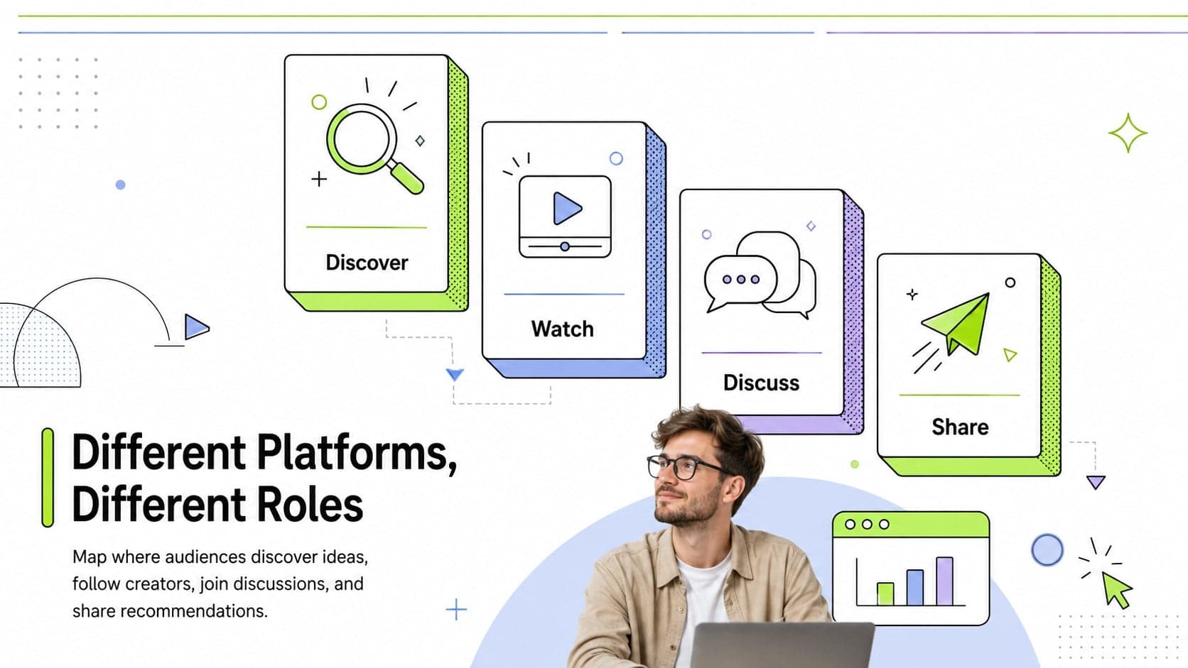 Platform comparison slide showing how Korean audiences discover, discuss, and share content.