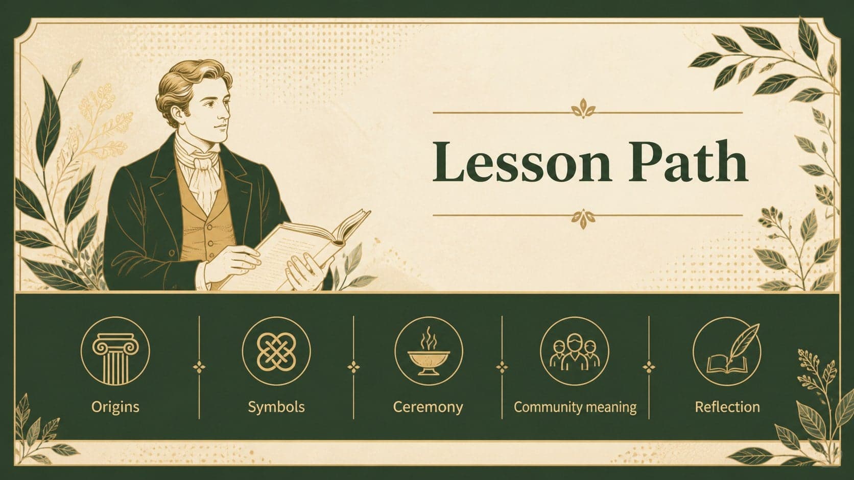 Agenda slide outlining a visual lesson on Kuningan Day traditions and symbols.