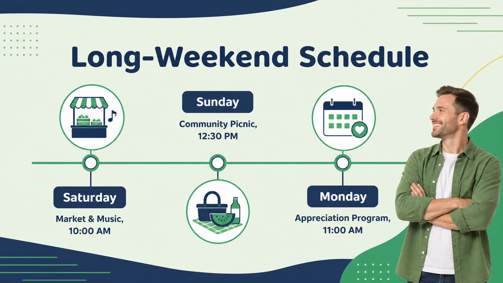 Blue and green Labor Day event schedule slide with a three-day community itinerary.