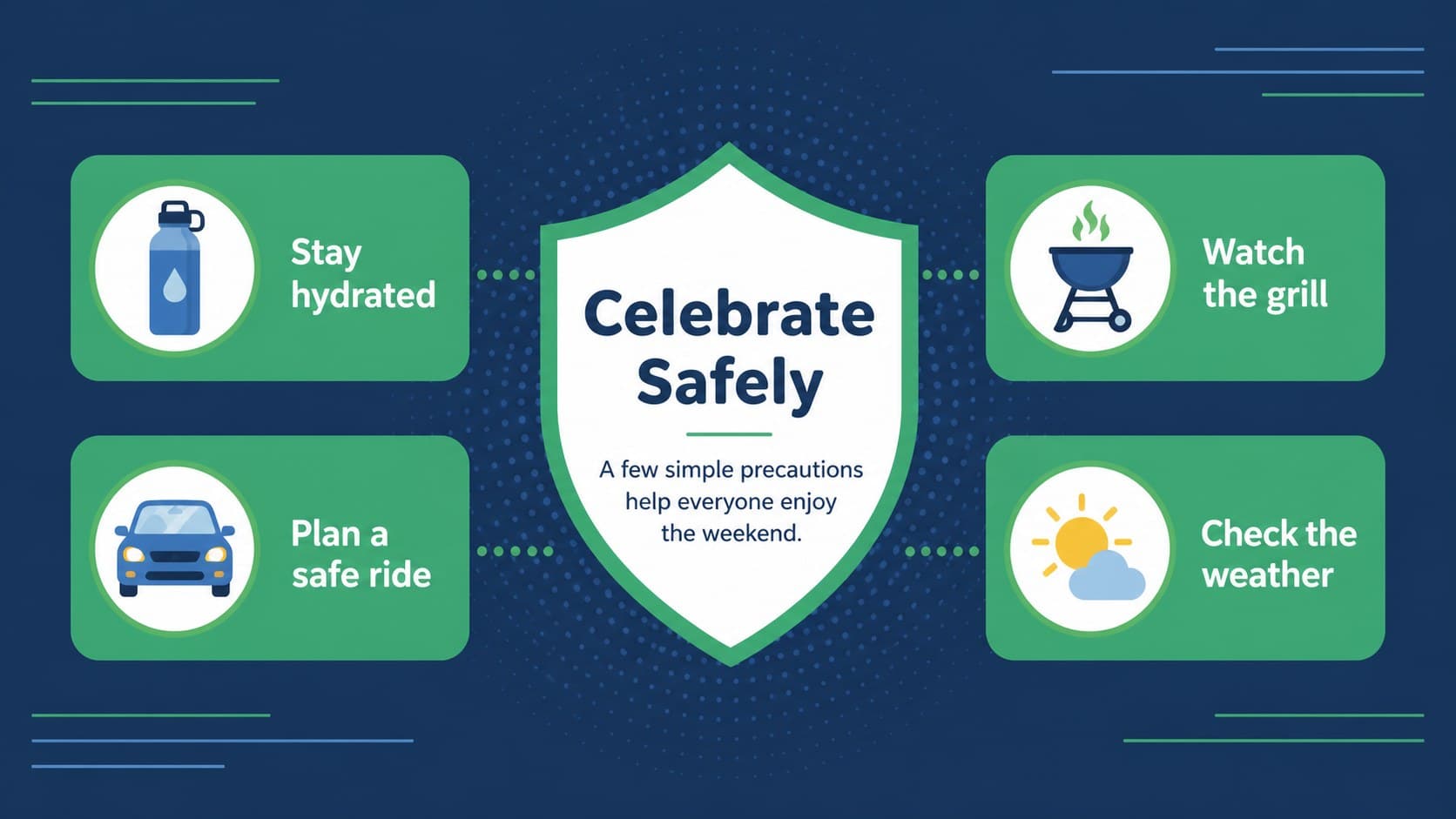 Illustrated holiday safety reminder slide for a Labor Day community event.