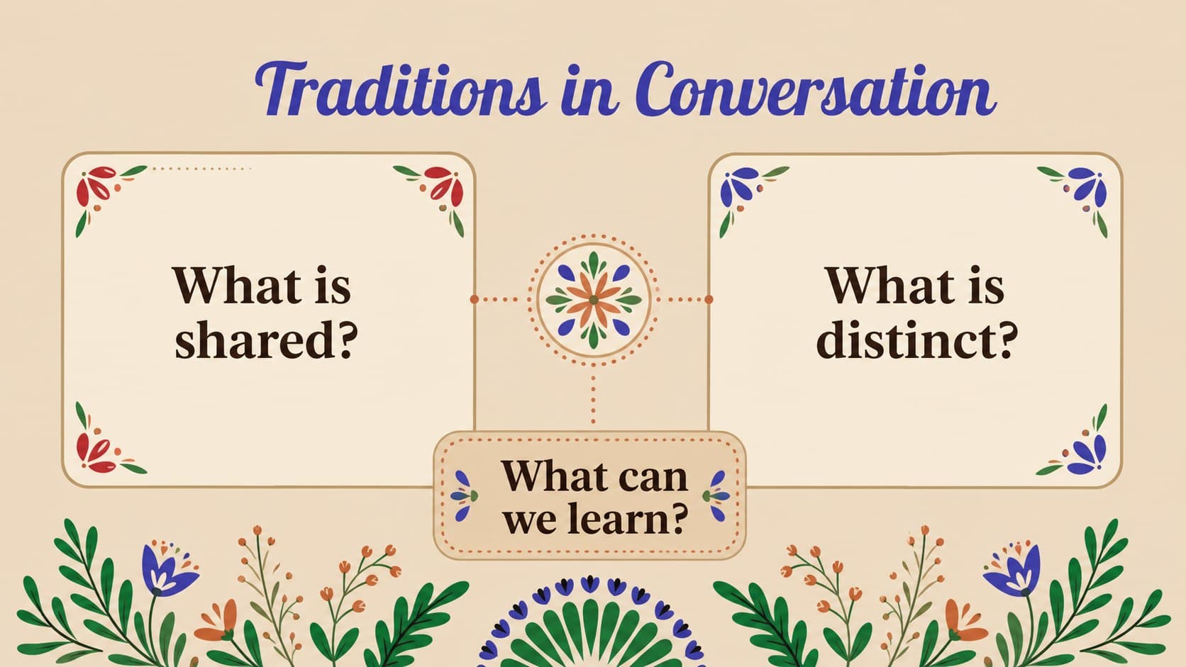 Traditions comparison slide for cultural education with colorful floral illustrations.
