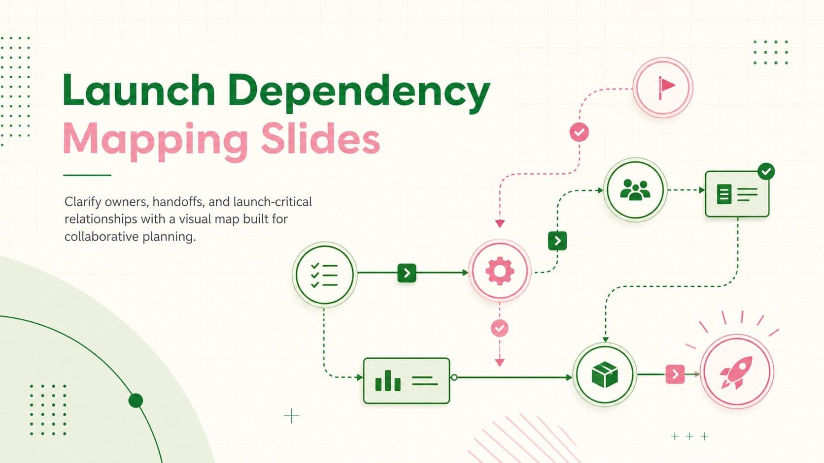 Cover for Launch Dependency Mapping Slides featuring a green-and-pink visual planning system for product teams.