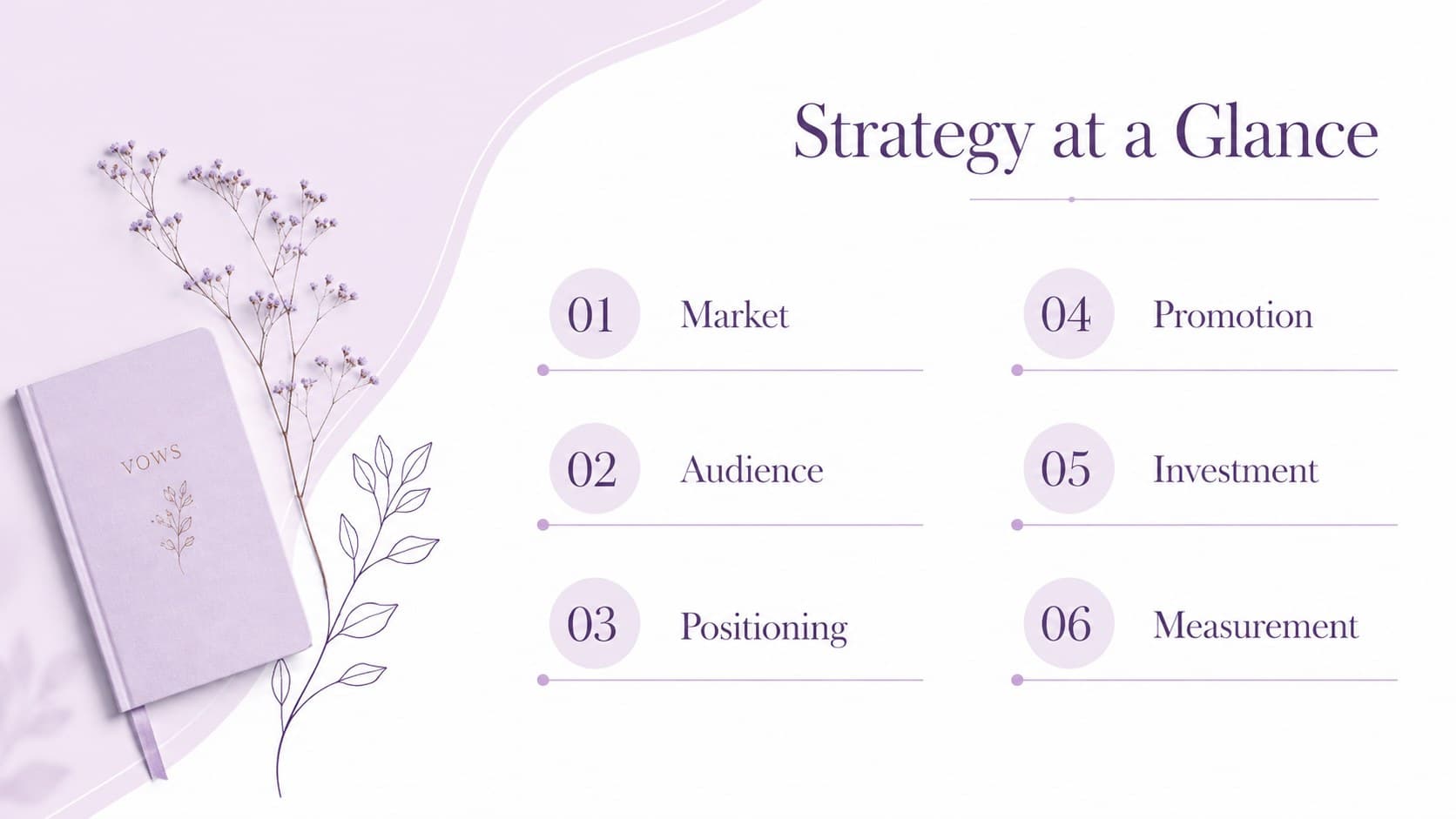 Elegant agenda slide outlining the sections of a wedding planner marketing strategy presentation.