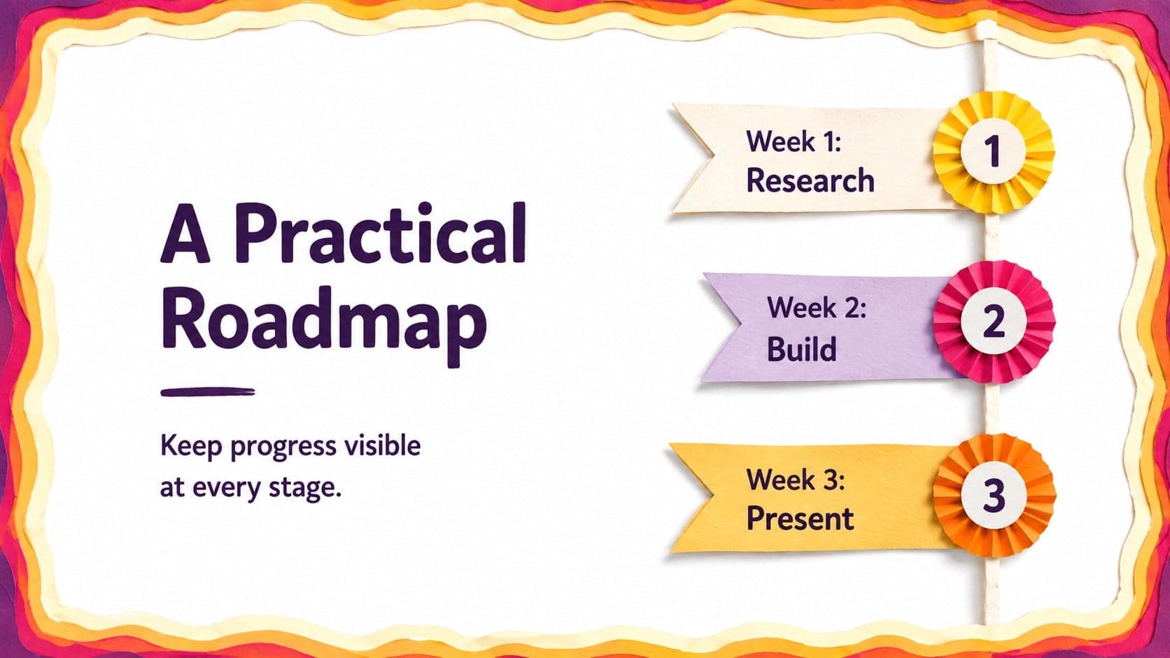 Bright creative project update slide with three milestones arranged on a layered paper timeline.